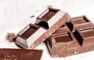 Thick Chocolate Bar Molds: The Ultimate Guide for Home Bakers to Create Gourmet Treats